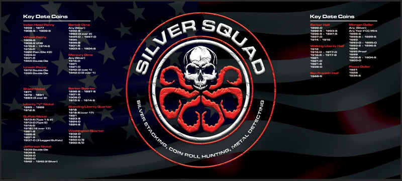 Brand New Release Exclusive MySilverSquad Coin Roll Hunting Key Dates Mat! - MysilverSquad